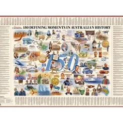 Australian Geographic Maps & Posters|Maps & Posters-150 Defining Moments In Australian History Poster (flat)