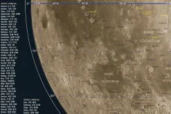 Australian Geographic Maps & Posters|Maps & Posters-Celestron Observer's Map of the Moon